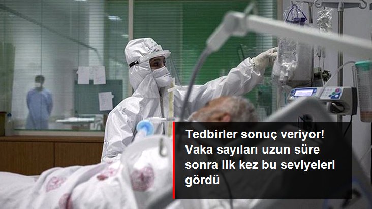 Son Dakika: Türkiye'de 24 Aralık günü koronavirüs nedeniyle 254 kişi vefat etti, 18 bin 102 yeni vaka tespit edildi